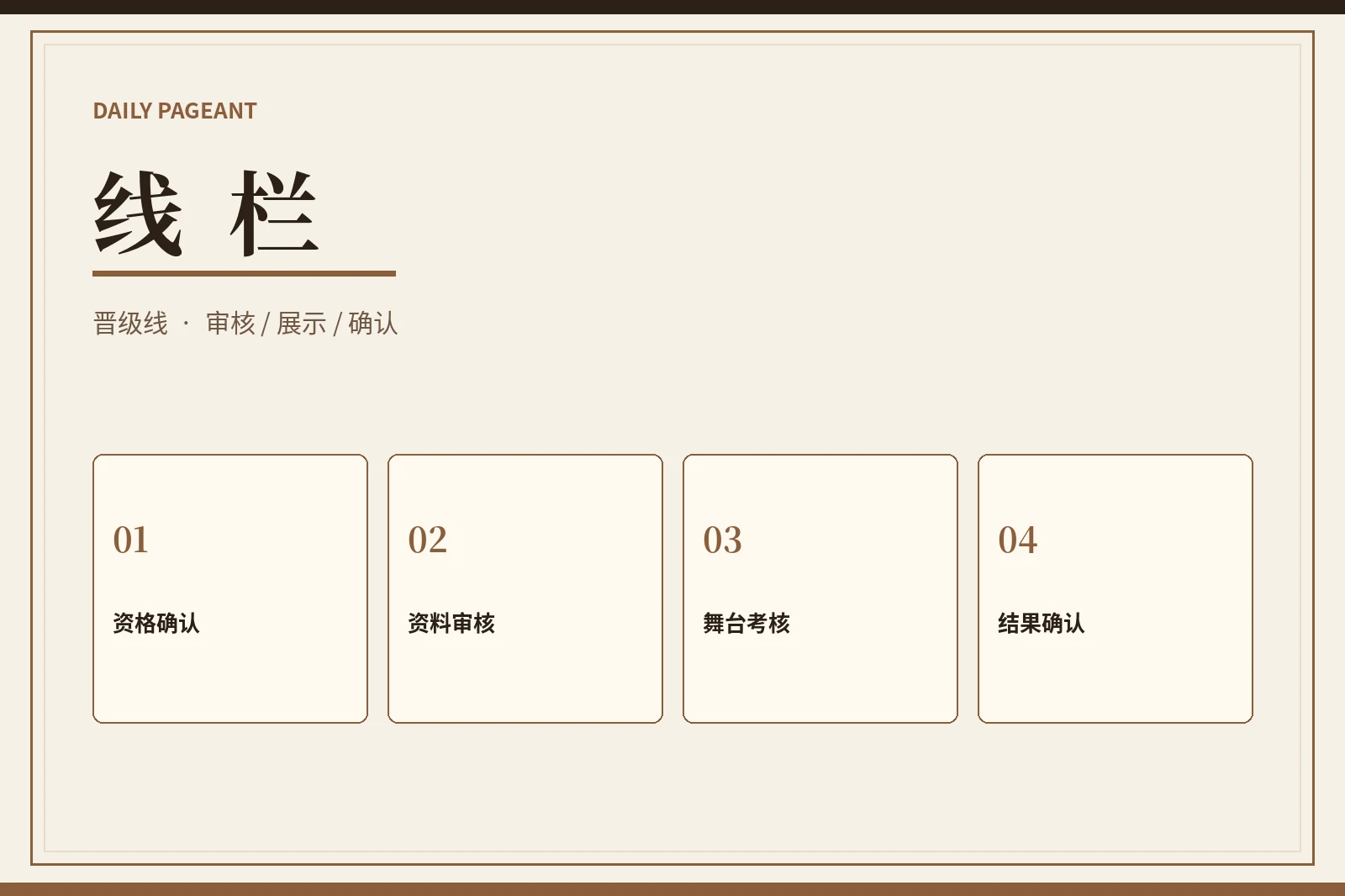 赛事路径